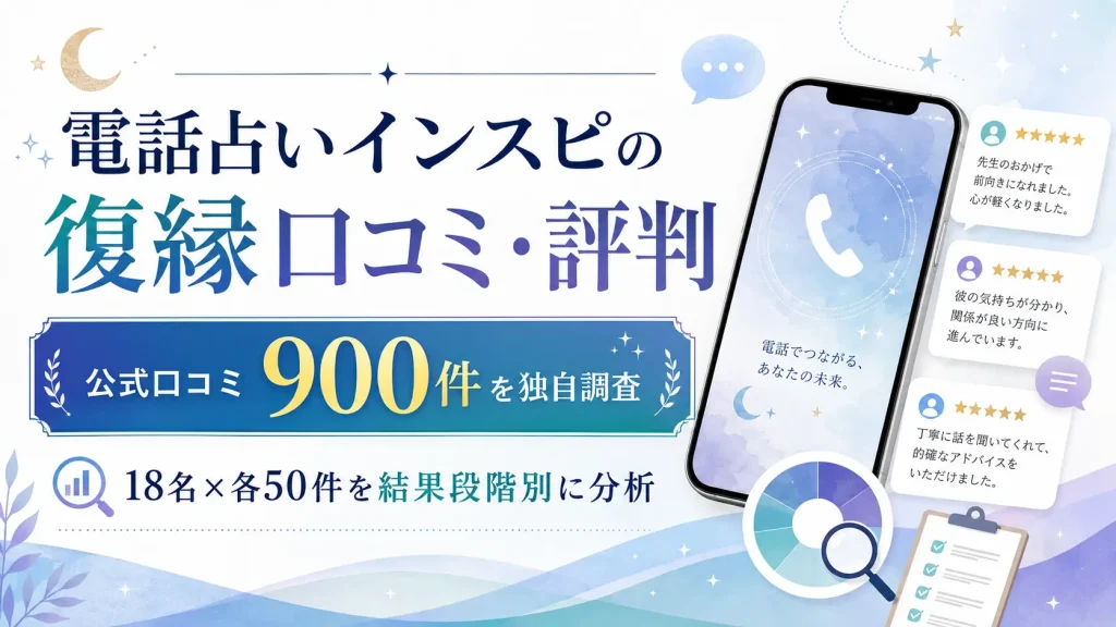 電話占いインスピの復縁口コミ・評判について、18名の公式口コミ900件を結果段階別に分析した記事のアイキャッチ画像