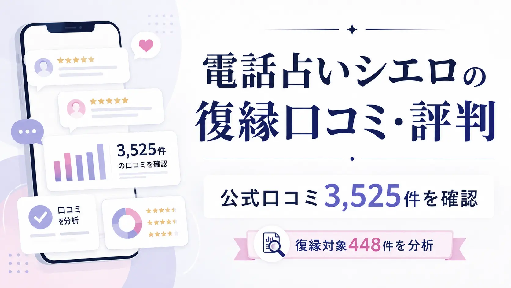 電話占いシエロの復縁口コミ・評判を公式口コミ3525件から分析した記事のアイキャッチ