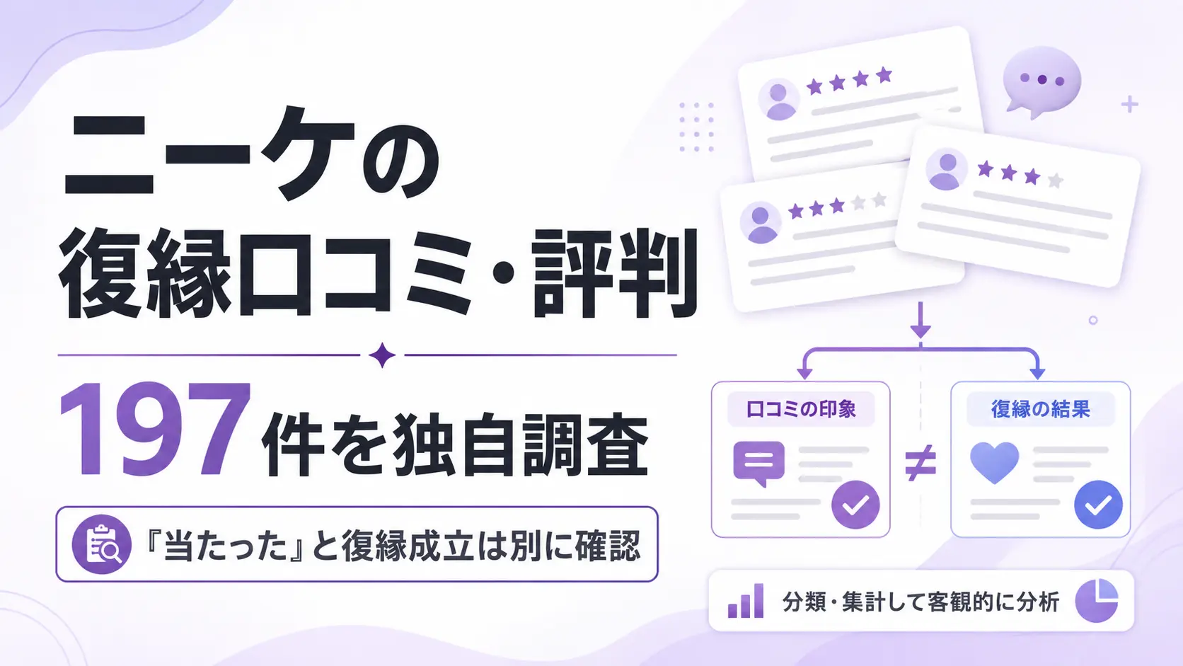 電話占いニーケの復縁口コミ・評判197件を独自調査した記事のアイキャッチ