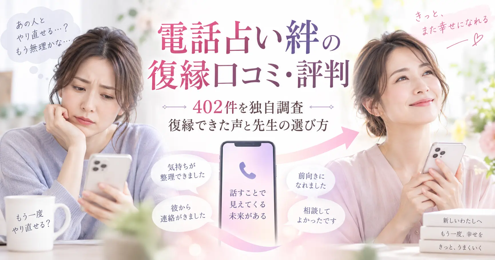 電話占い絆の復縁口コミ・評判を402件調査し、復縁できた声と先生の選び方を紹介する記事のアイキャッチ画像